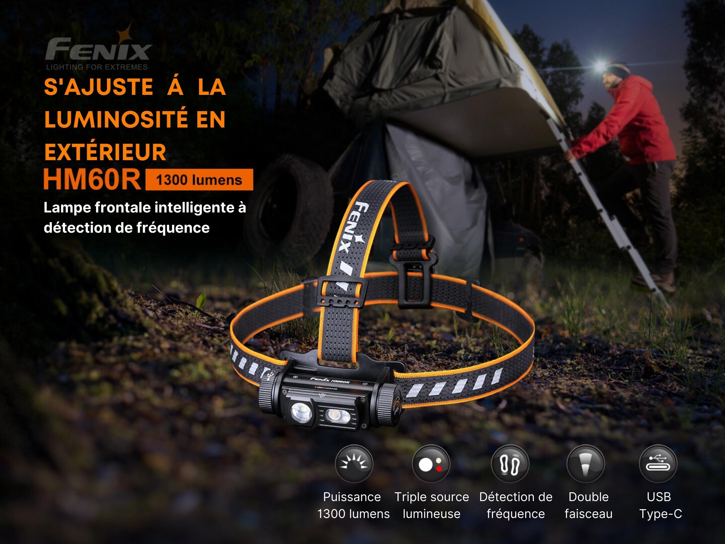 Fenix HM60R lampe frontale rechargeable, 1200 lumens | Achetez à prix Fenix HM60R lampe frontale rechargeable, 1200 lumens | Achetez à prix